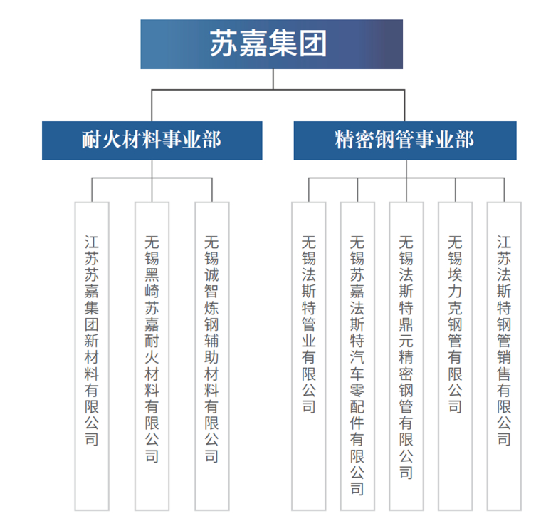 香港精准正版资料大全